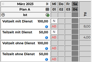 Ausfallberechnung 1684224788659.png