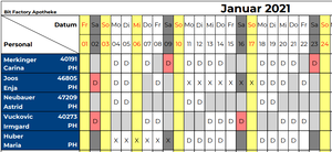 Ausdruck mit Anonymisierung.PNG