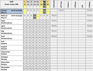 Inaktivzeiten Jahresplan.png