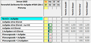 Zeitkonto für Aufgaben ErgebnisBsp.png
