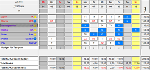 BR Kontoberufsgruppen Budget.PNG