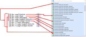 Abrechnungskonten (7up) 1663327820748.png