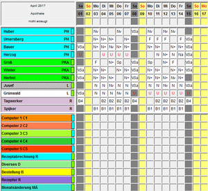 Farbmarkierung Besetzung.PNG