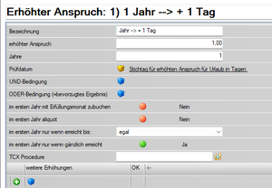 SWÖ weitereErhöhung.png