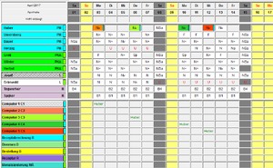 Farbmarkierung Besetzung2.PNG