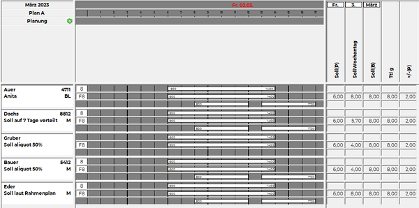 Abrechnung Tagesarten Spezial bis zwoelf vorher.png