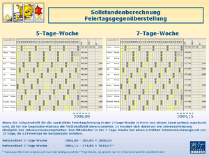 Sollstundenberechnung FT.png