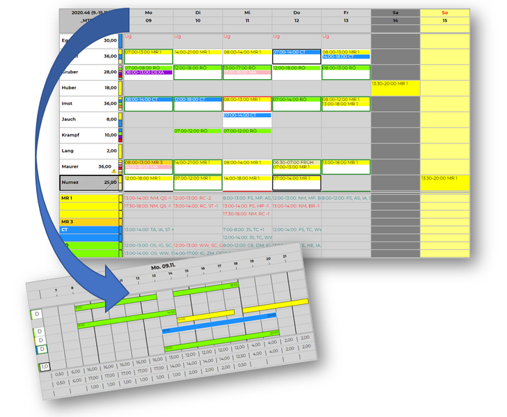 Datei:AOP Woche Tag.PNG