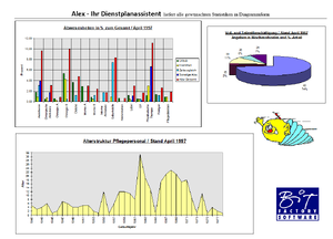 ALEX-Arbeitsnachweis 1997.PNG